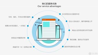 濟南網(wǎng)站建設(shè)過程中客戶最在意哪些問題