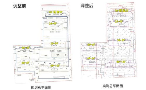 8.12濟南土拍再現溢價地塊,均來自歷城區