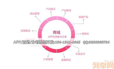 返利商城類似鏈城億購系統(tǒng)定制開發(fā)多少錢