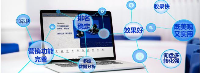 開創尚品-專注濟南高端營銷型網站設計建設開發-開創云