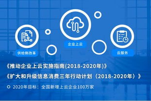 企業(yè)網(wǎng)盤辦公生態(tài)競爭格局已初步顯現(xiàn),未來或將朝paas化方向發(fā)展