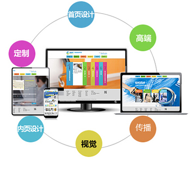 濟南外貿(mào)網(wǎng)站建設_濟南網(wǎng)站建設