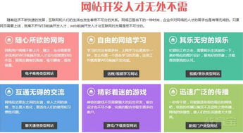 濟南網(wǎng)頁設計網(wǎng)站建設 小班 費用 魯科教育