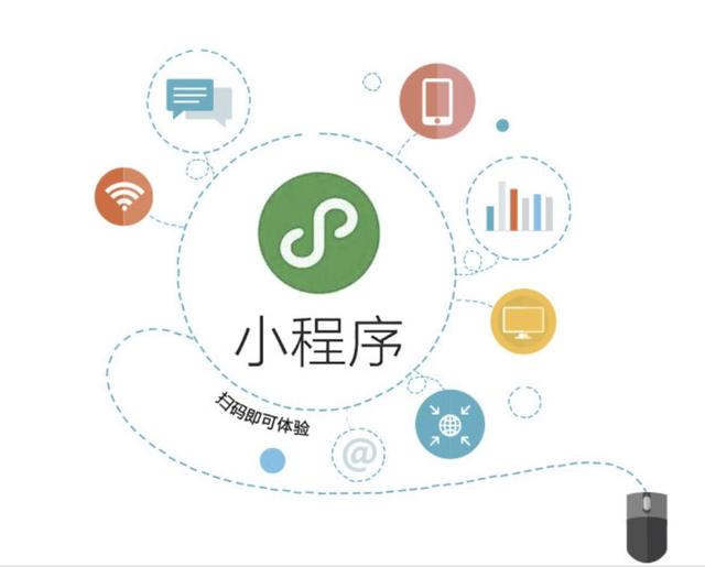 濟南建網站影響到小程序開發成本的因素有哪些
