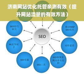濟南網站優化托管親測有效(提升網站流量的有效方法)