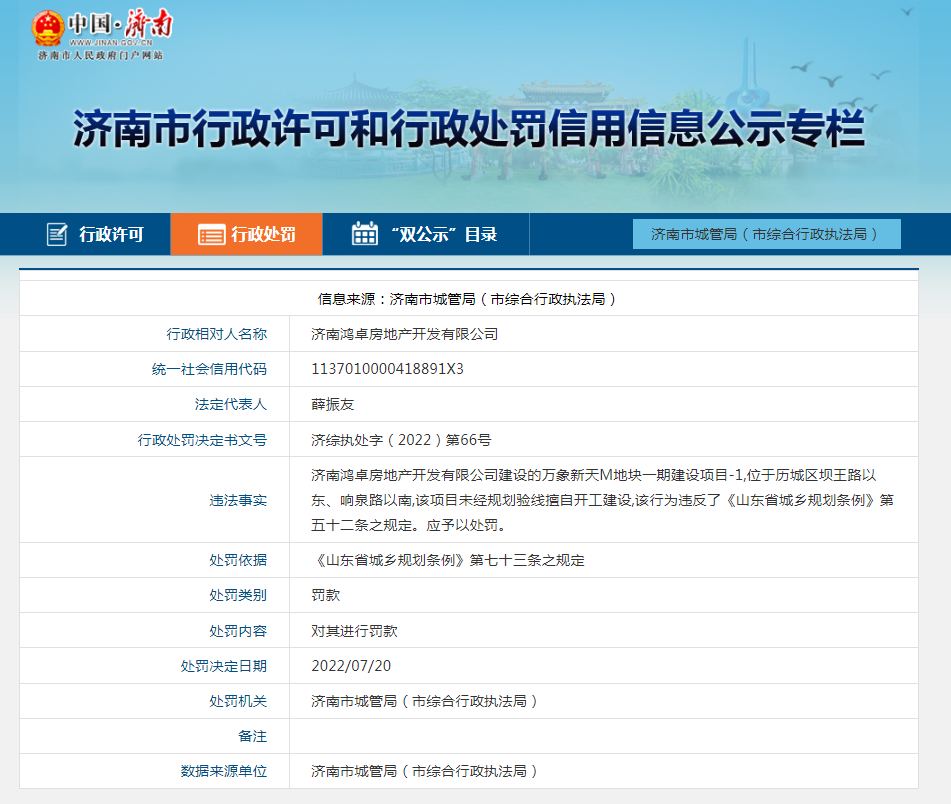 濟南萬象新天項目未取得規劃驗線確認書擅自開工建設 開發商同天連收4張罰單