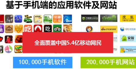 濟南廣告推廣 濟南公眾號建設 濟南公眾號開發