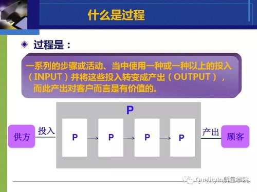6sigma最經典的培訓教材