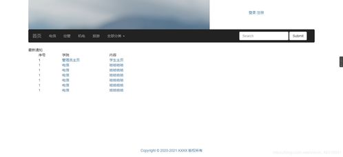 bootstrap簡單講解 網站頁面快速開發