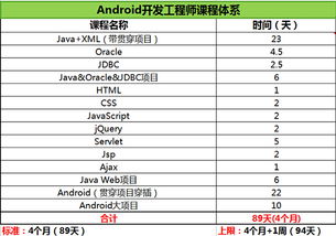 濟(jì)南網(wǎng)站制作學(xué)校 海文國際 價(jià)格費(fèi)用 哪里好 多少錢 教育在線