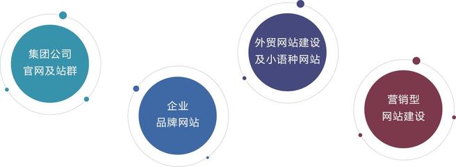 濟(jì)南公司做網(wǎng)站(濟(jì)南做網(wǎng)站價(jià)格)